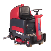 CLEANFIX RA 905 Sauber