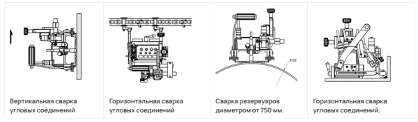 Сварочная каретка Huawei HK-7C