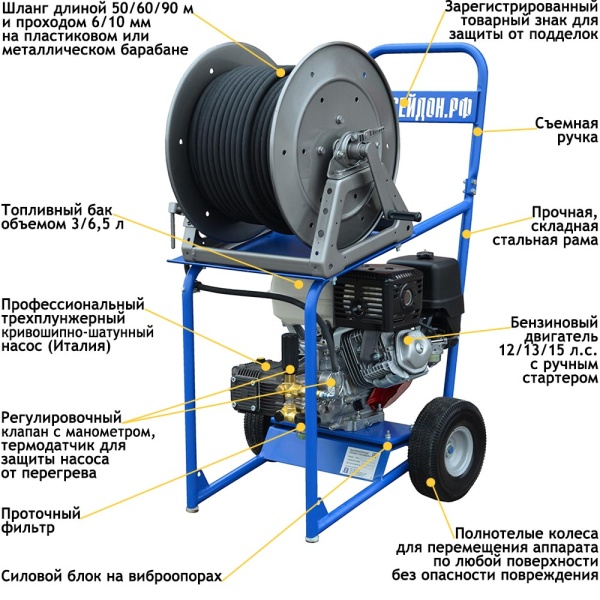 Посейдон B12-210-17